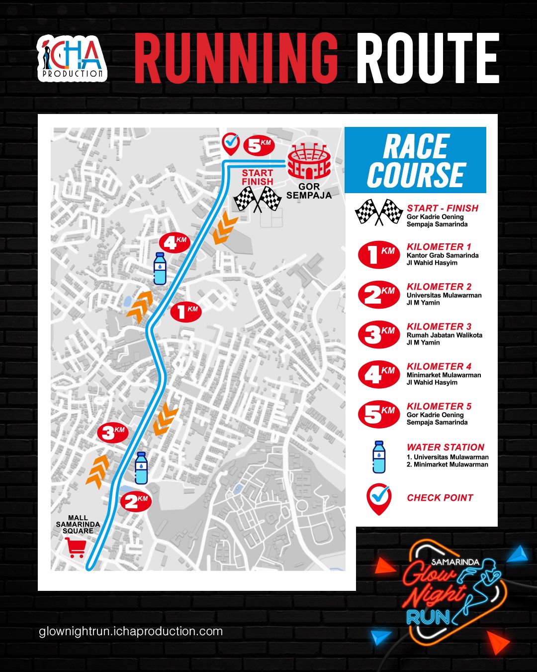 Running Route